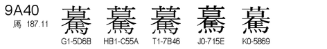 U+9A40